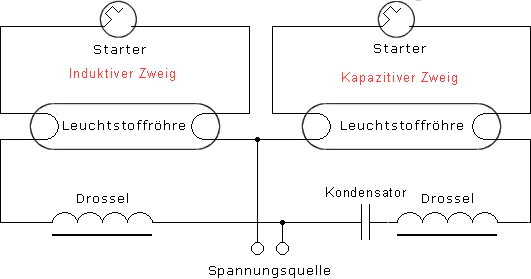 https://commons.wikimedia.org/w/index.php?curid=19473667